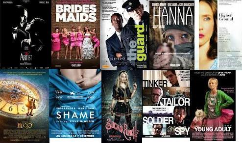 Best Picture Nominees