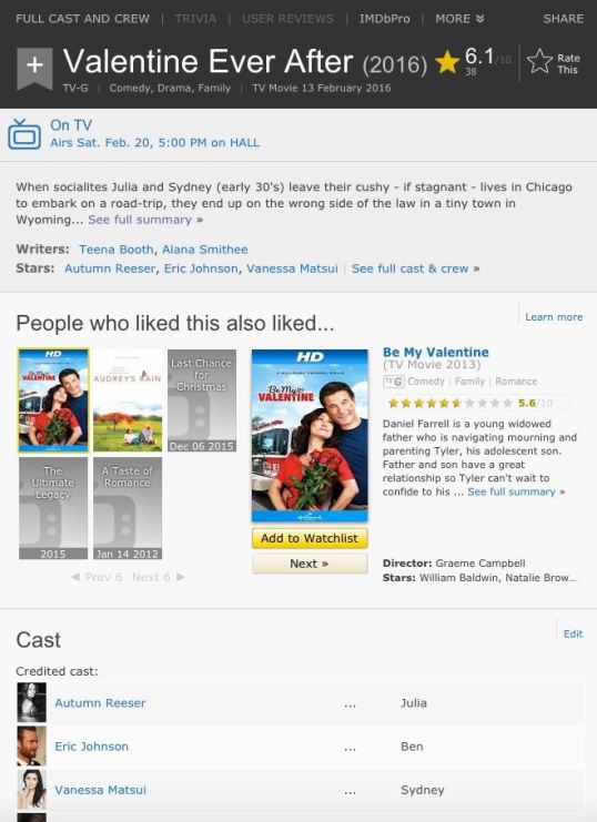 The way it looked last night on IMDb before I updated the page myself.